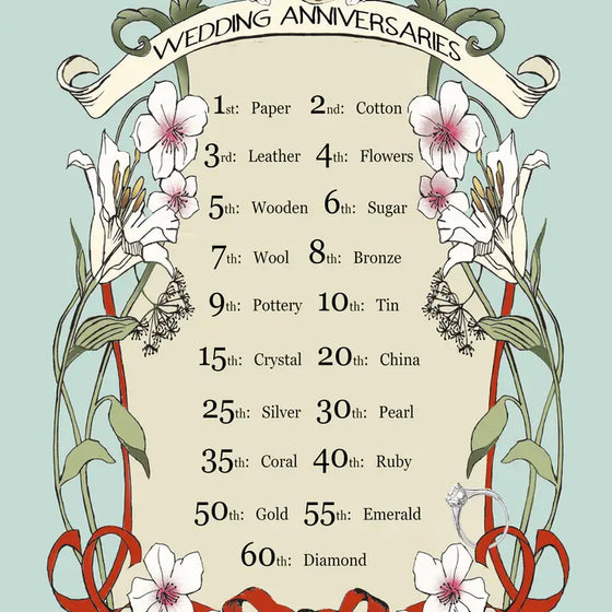 Wedding Anniversaries Cotton Kitchen Towel